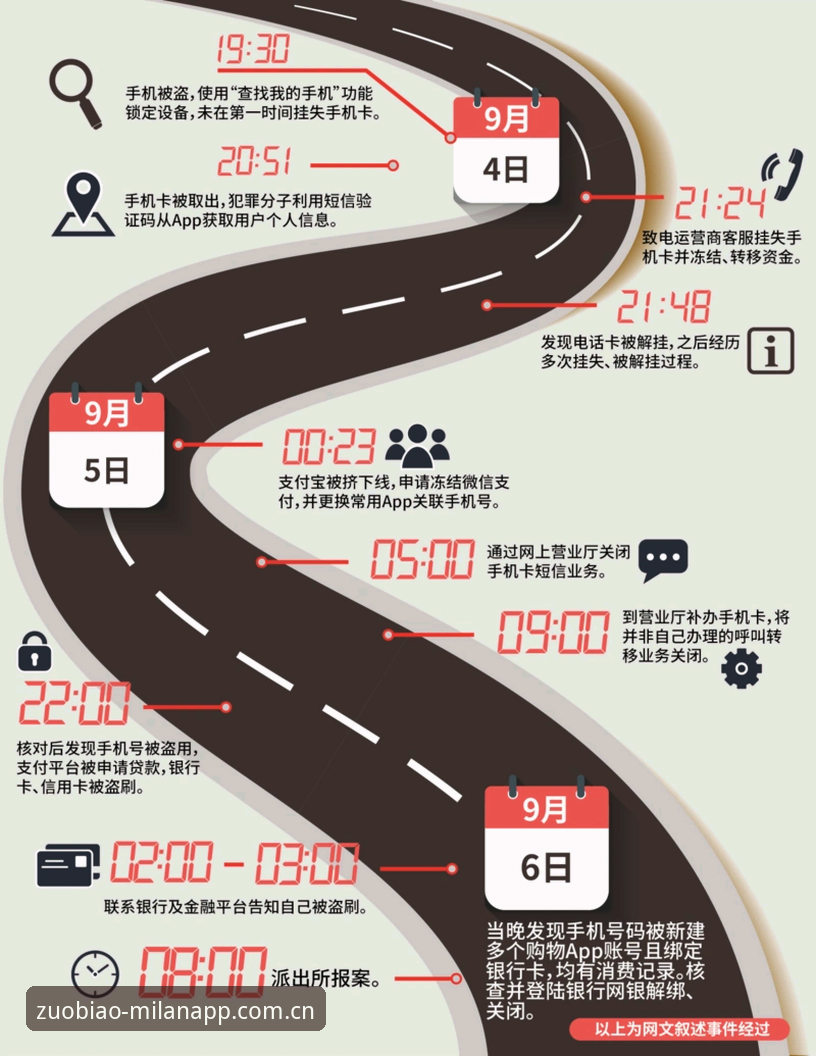 我的应用阵地账号充值流程安装教程 法国队世界杯晋级关键战观赛攻略:一场教科书式的阵容重组解读